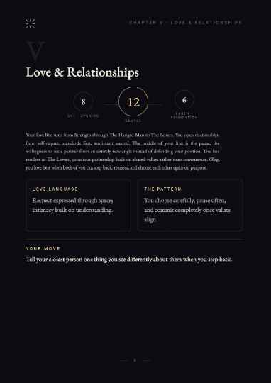 Love and relationships page